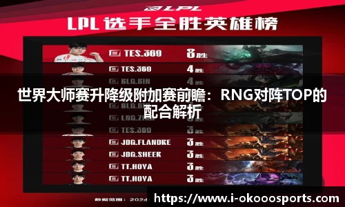 世界大师赛升降级附加赛前瞻：RNG对阵TOP的配合解析